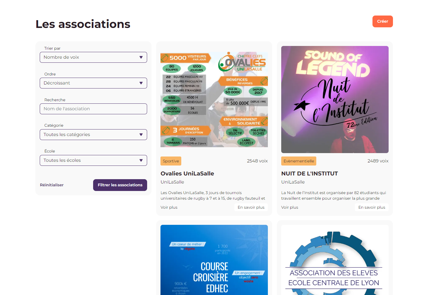 Capture d'écran de la page contenant l'ensemble des associations