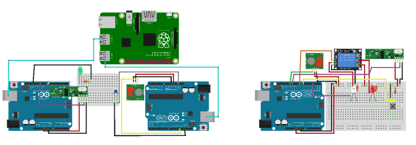 Schéma montrant 1 Raspberry Pi connecté à 2 Arduino. L'un permettant à l'émission des messages et le second à la réception. Le second circuit montre un Arduino connecté à un interrupteur, un récepteur et un émetteur.