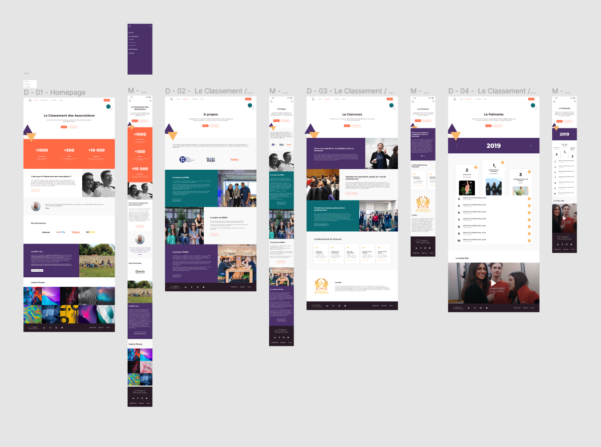 Maquettes hautes fidélités du site du Classement des Associations
