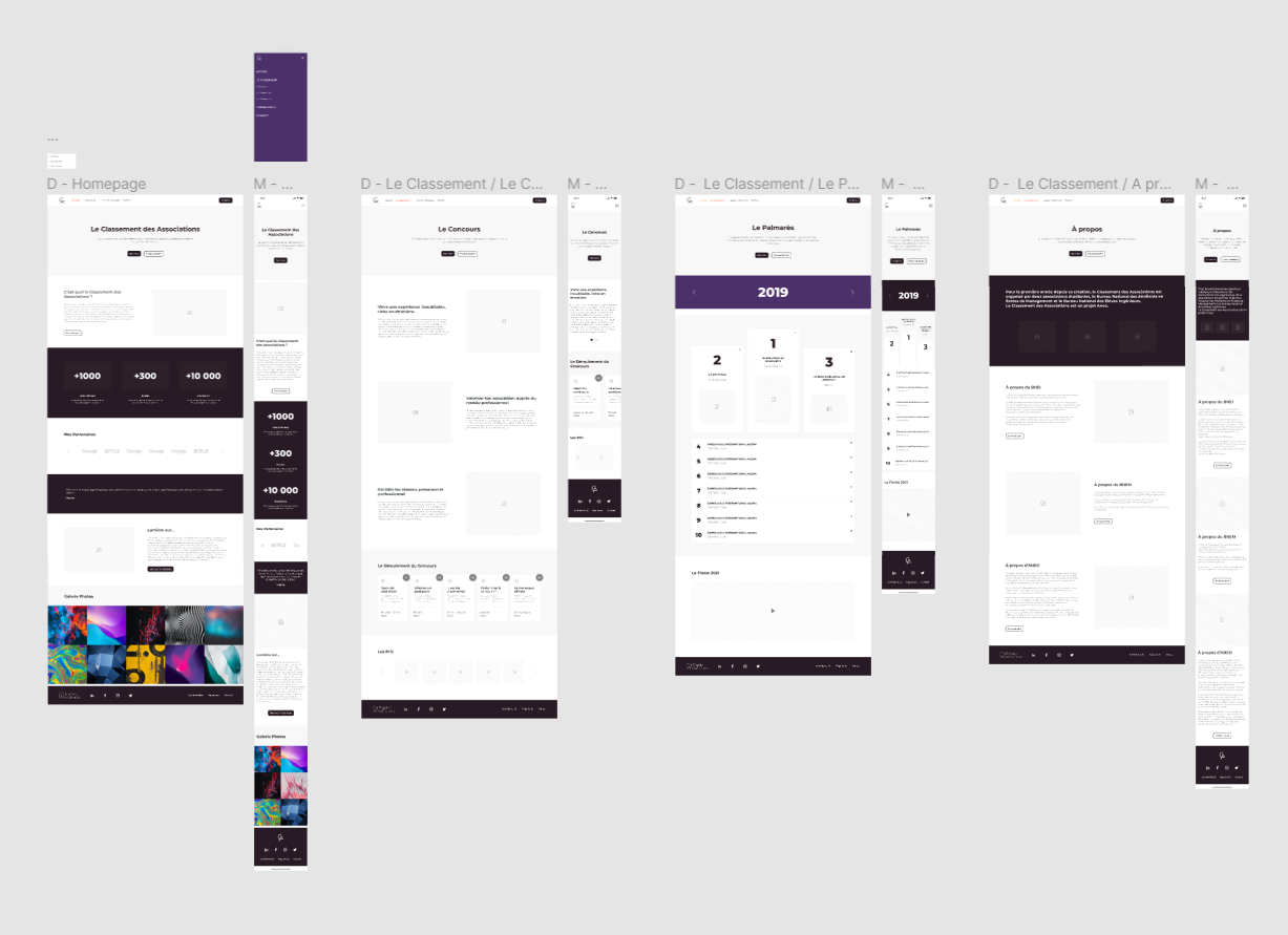 Maquettes basses fidélités du site du Classement des Associations